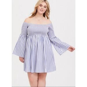 NWT Torrid Blue Stripe Smocked Skater Dress Size Large